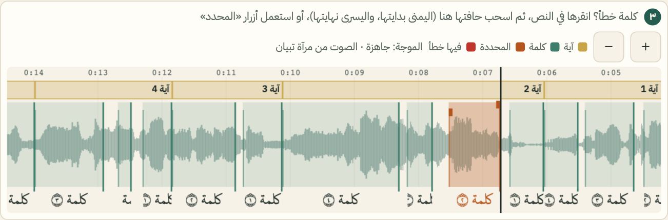 الموجة ومستطيلات الكلمات وحدودها
